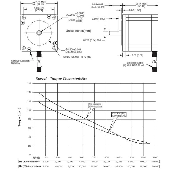 Specifications for Stepper Motor, Size 23, 1.8º per Step, 140 oz-in MCSM23-200-140-W