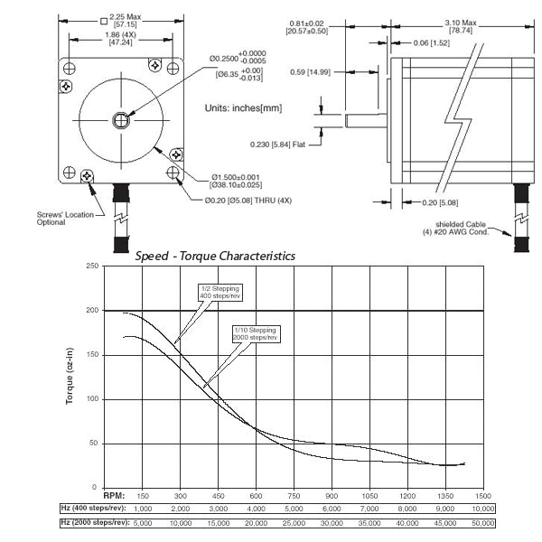 Specifications for Stepper Motor, Size 23, 1.8º per Step, 200 oz-in MCSM23-200-200-W