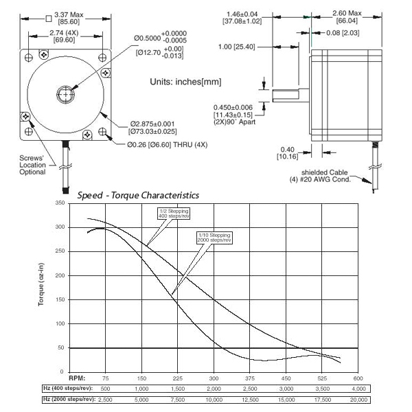 Specifications for Stepper Motor, Size 34, 1.8º per Step, 320 oz-in MCSM34-200-320-W
