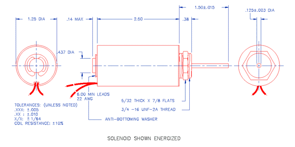 Specifications for Solenoid, Tubular,  Push Type SOTUH032064